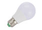 SMD5730 DC12v Tiết kiệm năng lượng Bóng đèn LED PC Diffuser Cơ sở nhôm