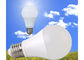 Bóng đèn tiết kiệm năng lượng RA80 12 Volt 100LM / W E27 B22 E26
